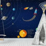 Papier peint – Planètes et fusées sur fond bleu nuit